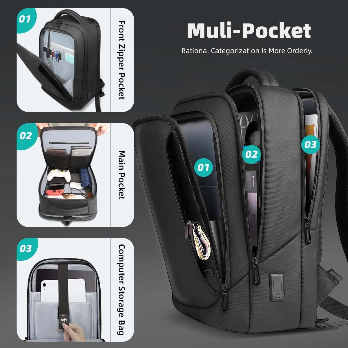Laptop Backpack with USB Port